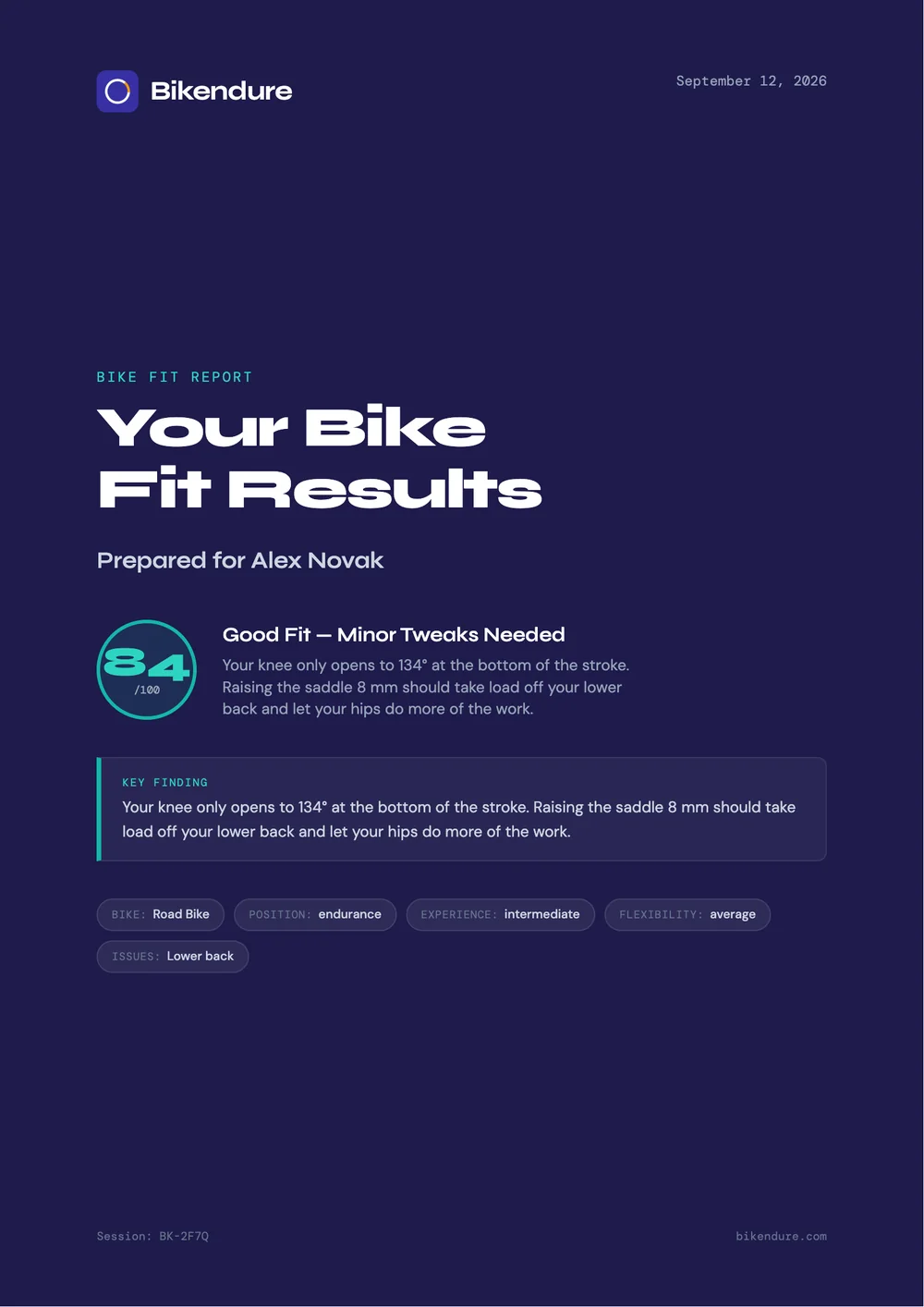 Sample report cover: fit score 84 out of 100 with the rider’s profile